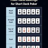 700 bet short deck poker
